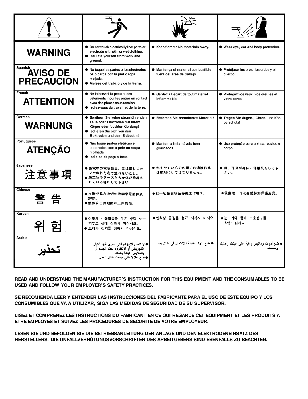 Lincoln Electric IM520-B manual Precaucion, Warnung, Atenção 
