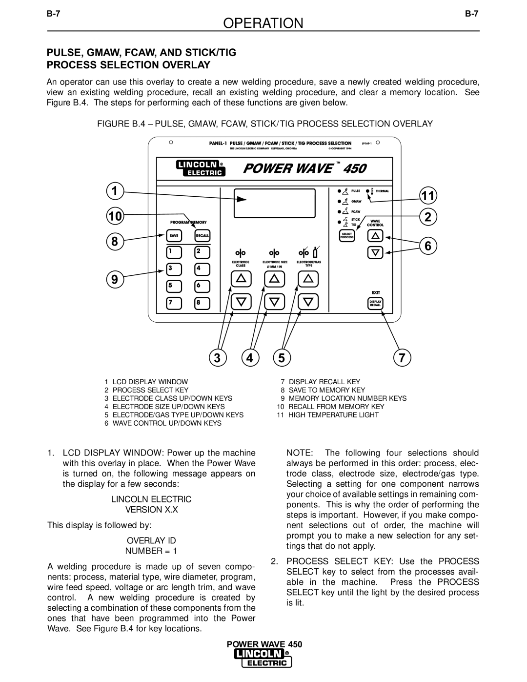 Lincoln Electric IM524-D manual PULSE, GMAW, FCAW, and STICK/TIG Process Selection Overlay, Overlay ID Number = 