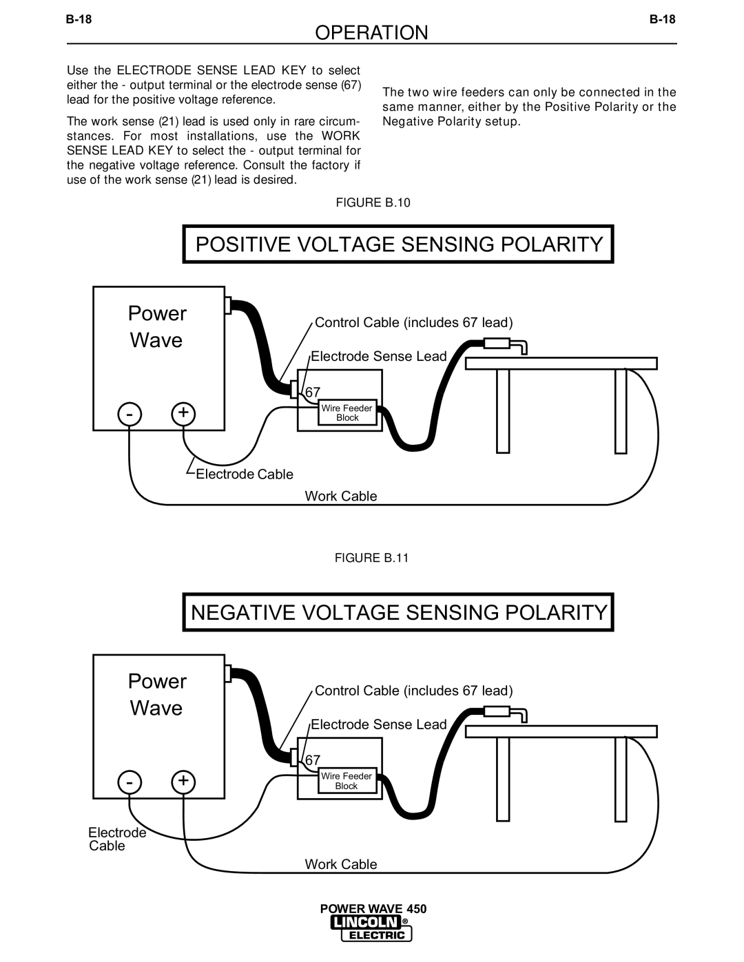 Lincoln Electric IM524-D manual Positive Voltage Sensing Polarity 