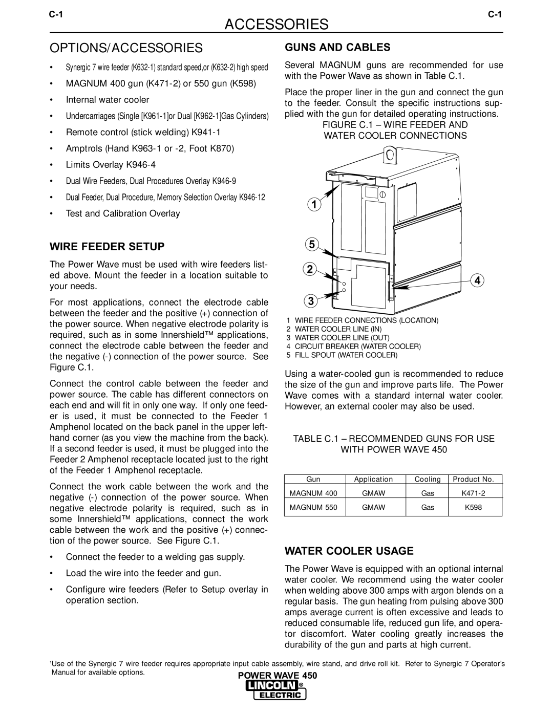 Lincoln Electric IM524-D manual Options/Accessories, Wire Feeder Setup, Guns and Cables, Water Cooler Usage 