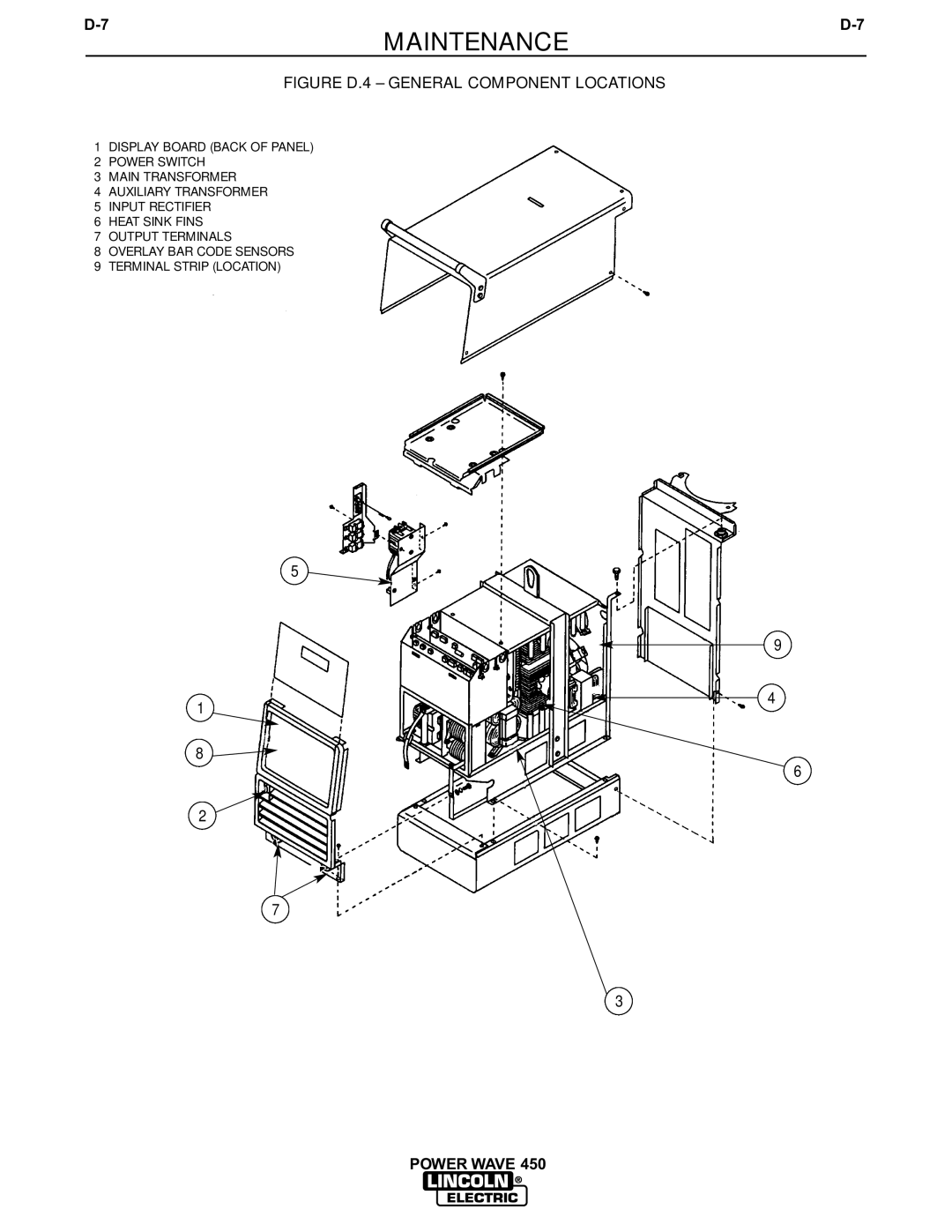 Lincoln Electric IM524-D manual Figure D.4 General Component Locations 