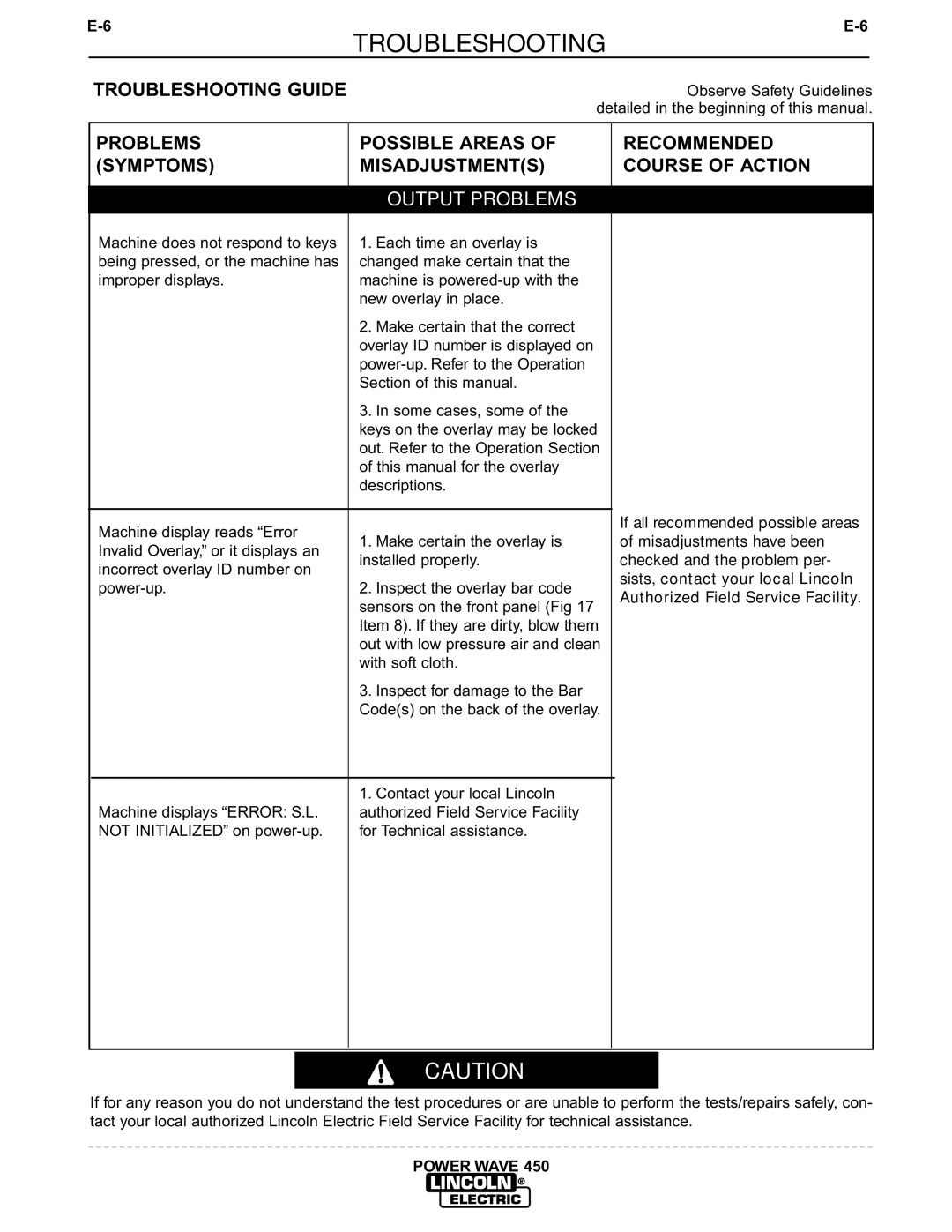 Lincoln Electric IM524-D manual Power-up Inspect the overlay bar code 