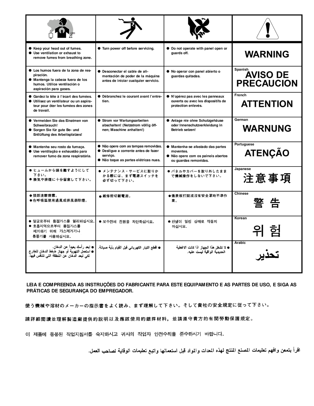 Lincoln Electric IM524-D manual Aviso DE 