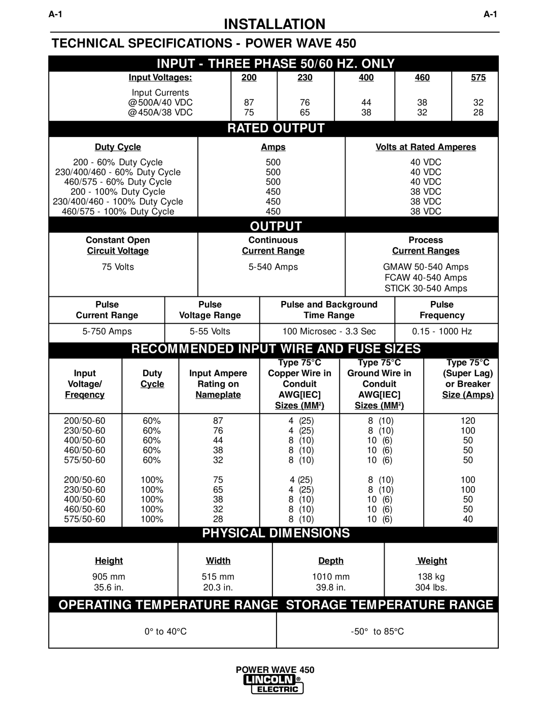 Lincoln Electric IM524-D manual Technical Specifications Power Wave, Pulse Pulse and Background Current Range, Frequency 