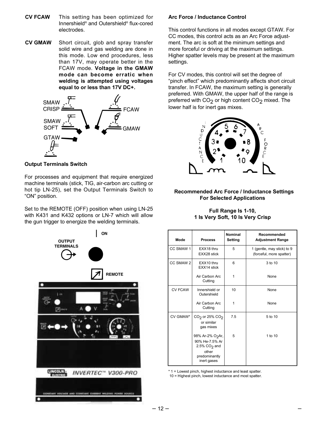 Lincoln Electric IM526-B manual Output Terminals Switch, Arc Force / Inductance Control 