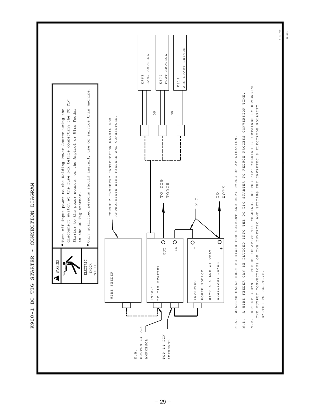 Lincoln Electric IM526-B manual K900-1 DC TIG Starter Connection Diagram, R C H 