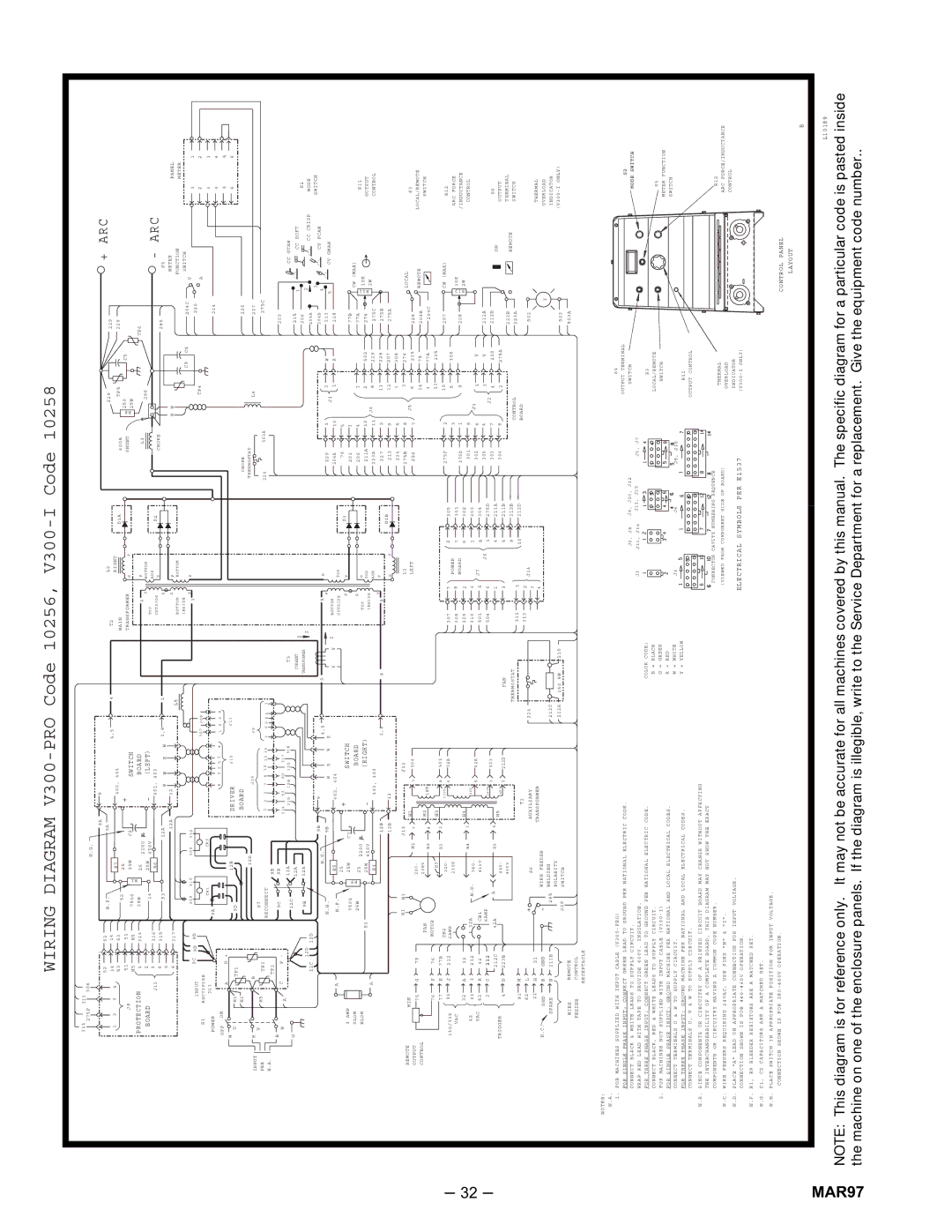 Lincoln Electric IM526-B manual Wiring Diagram V300-PRO Code 10256, V300-I Code 