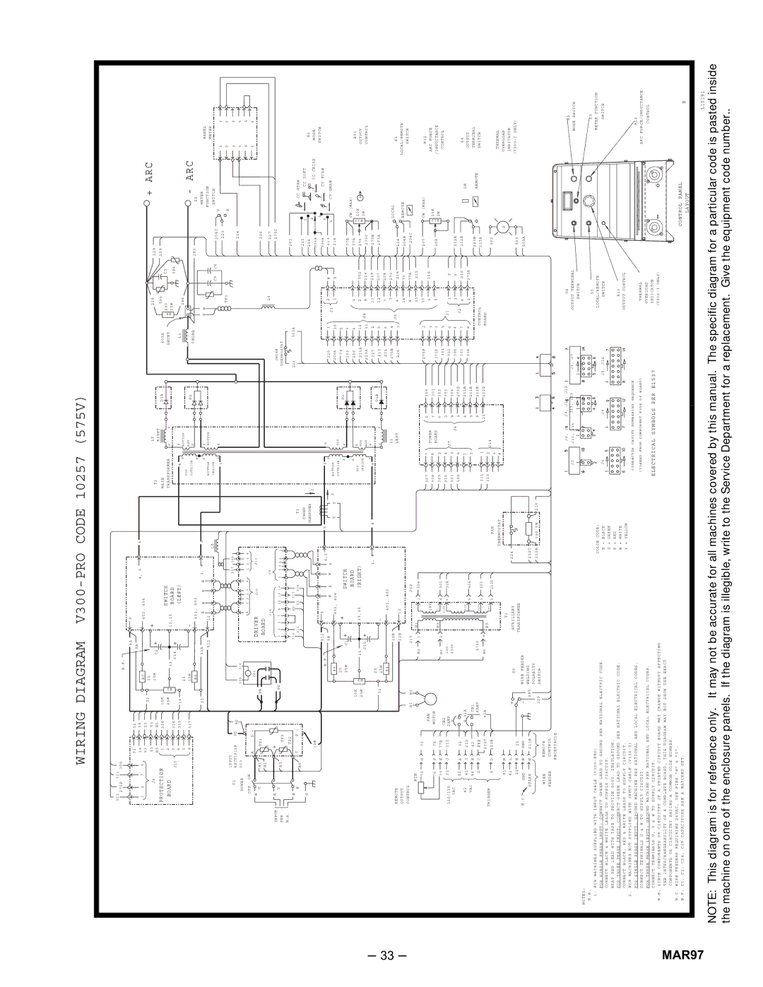 Lincoln Electric IM526-B manual Wiring Diagram V300-PRO Code 10257 