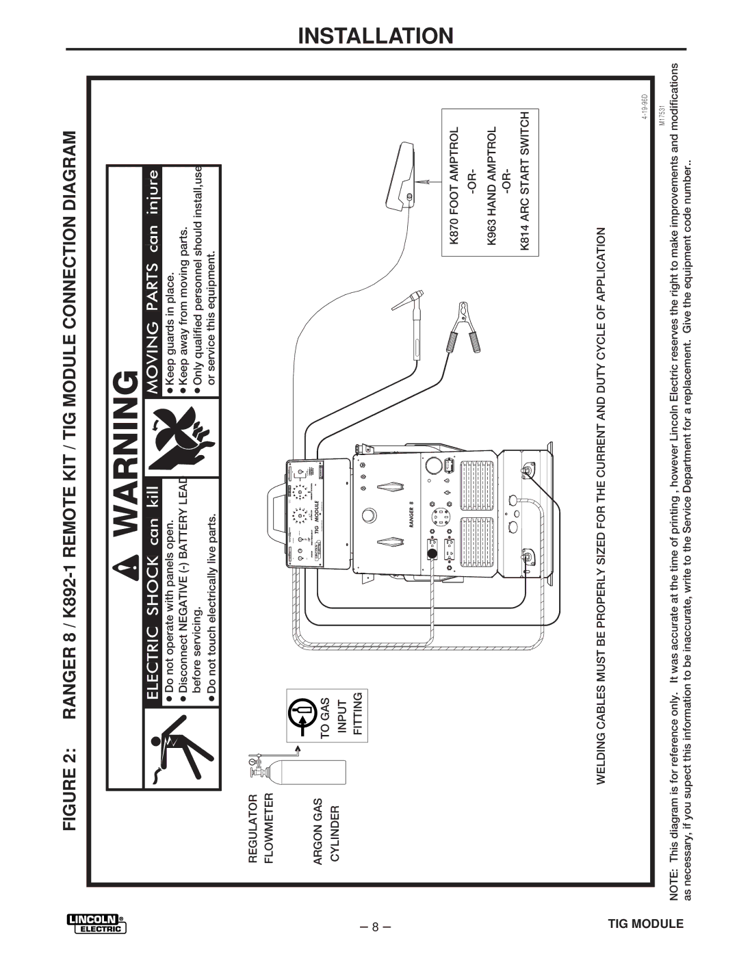 Lincoln Electric IM528-B manual Ranger 8 / K892-1 Remote KIT / TIG Module Connection Diagram 