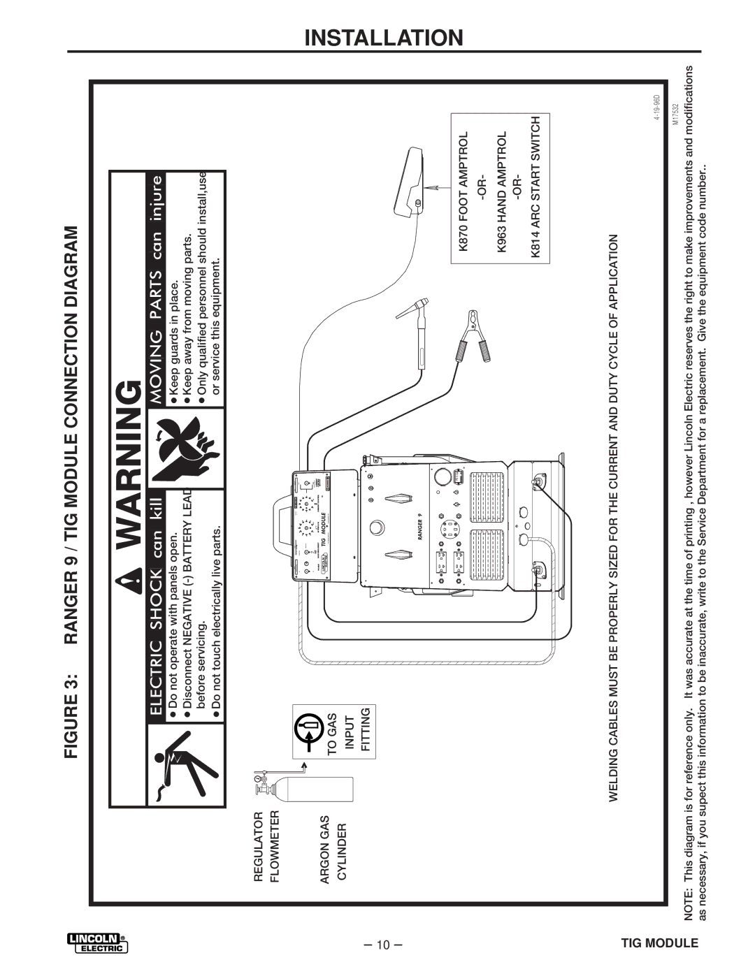 Lincoln Electric IM528-B manual Ranger 9 / TIG Module Connection Diagram 