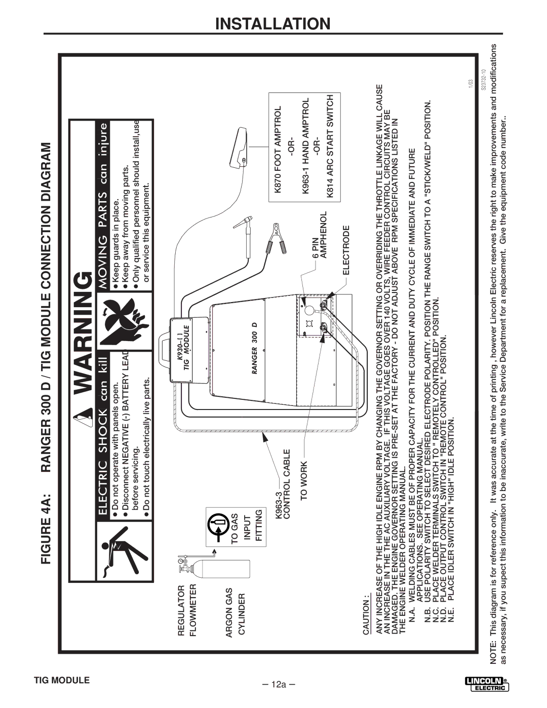 Lincoln Electric IM528-B manual Ranger 300 D / TIG Module Connection Diagram 