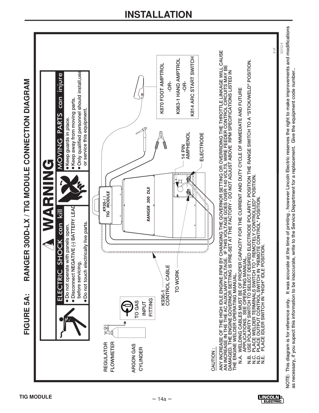 Lincoln Electric IM528-B manual Ranger 300D-LX / TIG Module Connection Diagram 