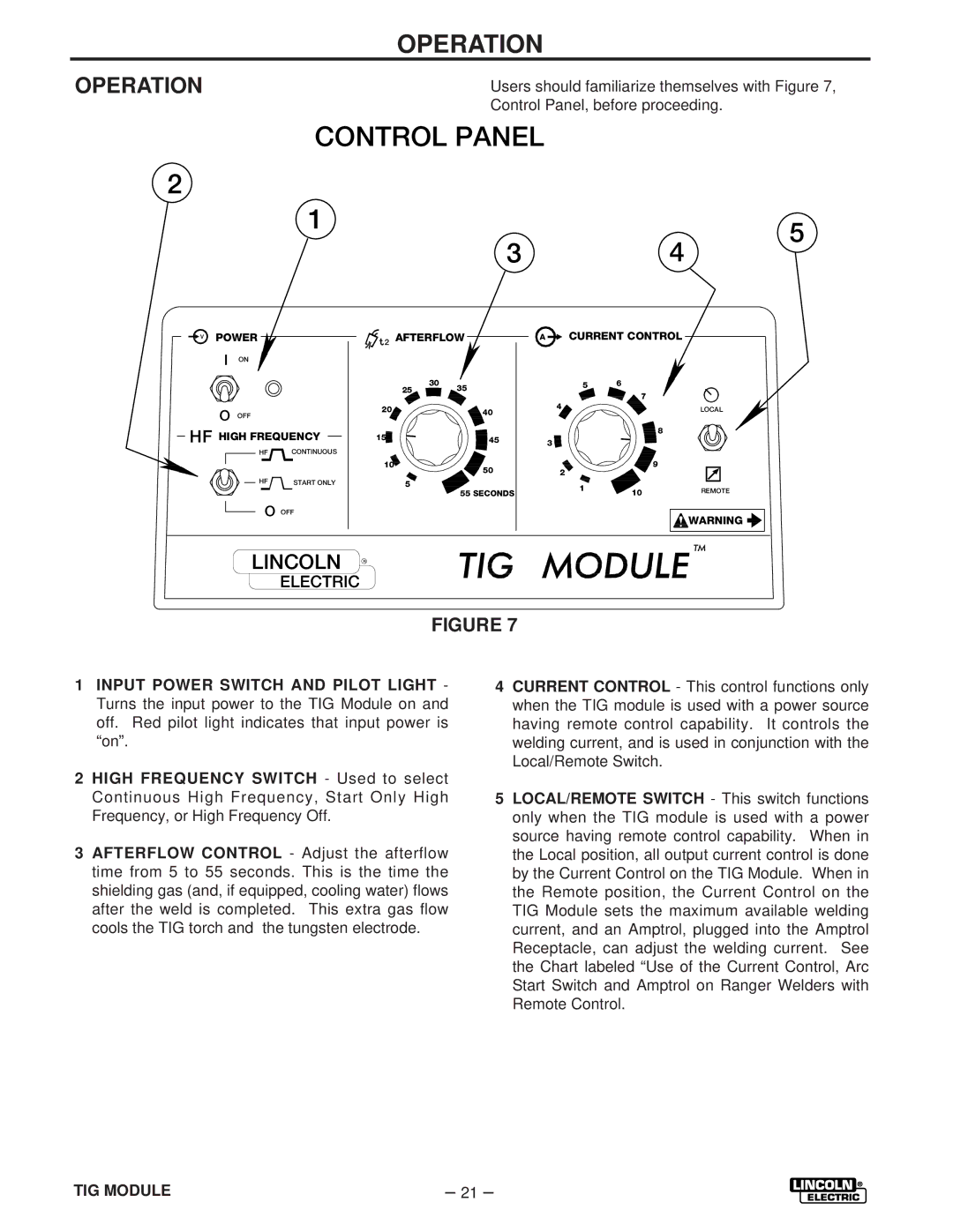 Lincoln Electric IM528-B manual Operation, Control Panel 