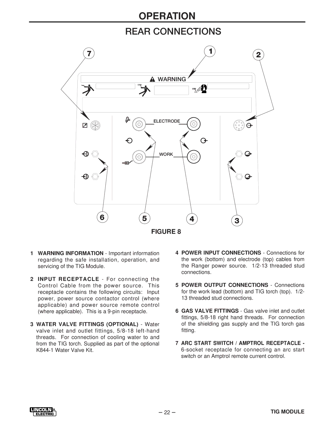 Lincoln Electric IM528-B manual Rear Connections 