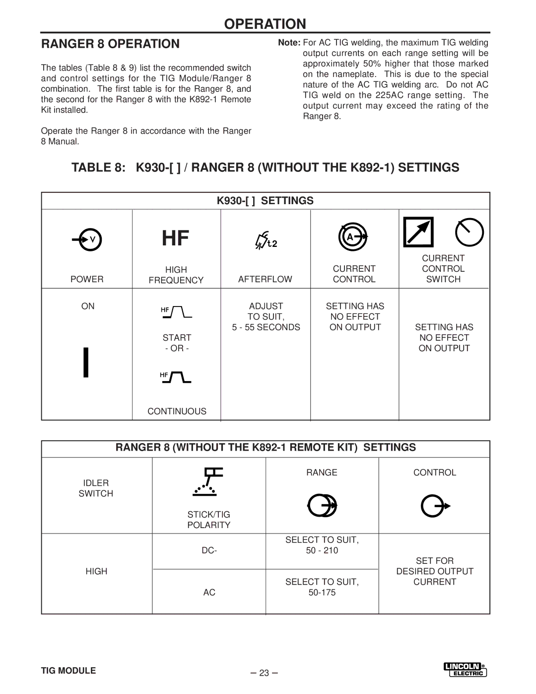 Lincoln Electric IM528-B manual Ranger 8 Operation, K930- / Ranger 8 Without the K892-1 Settings, K930- Settings 