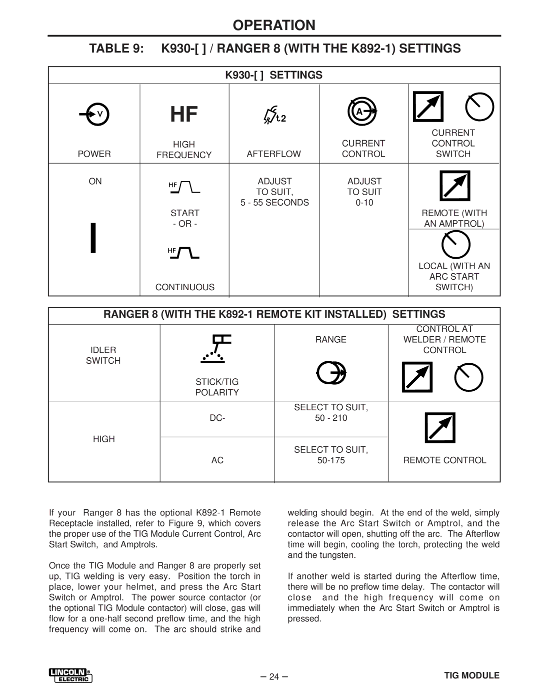 Lincoln Electric IM528-B K930- / Ranger 8 with the K892-1 Settings, Ranger 8 with the K892-1 Remote KIT Installed Settings 