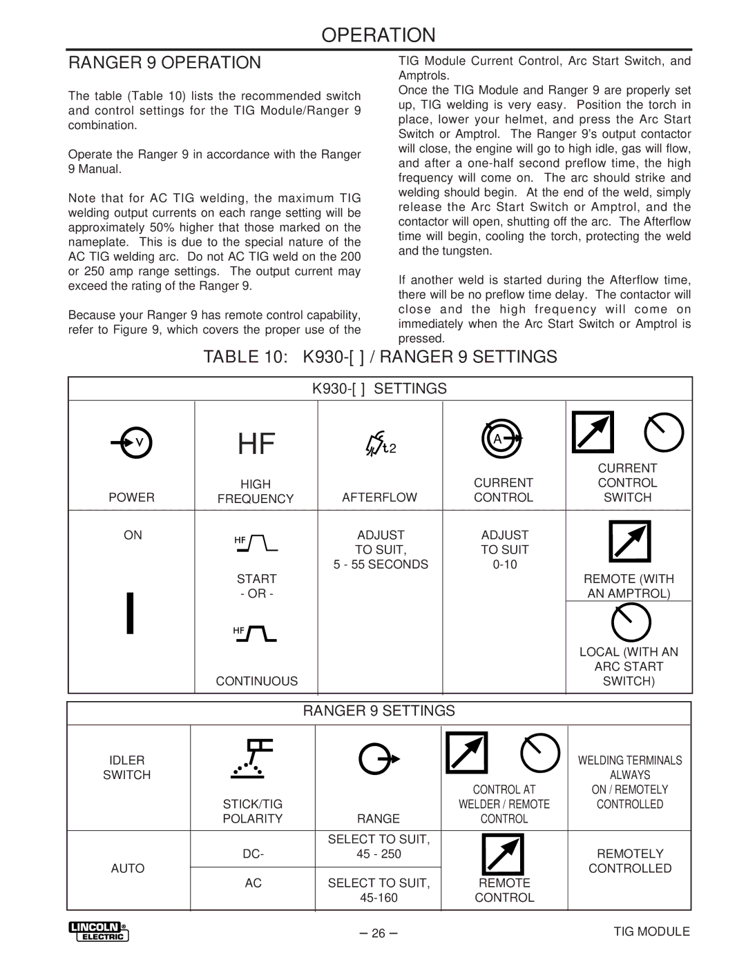 Lincoln Electric IM528-B manual Ranger 9 Operation, K930- / Ranger 9 Settings 