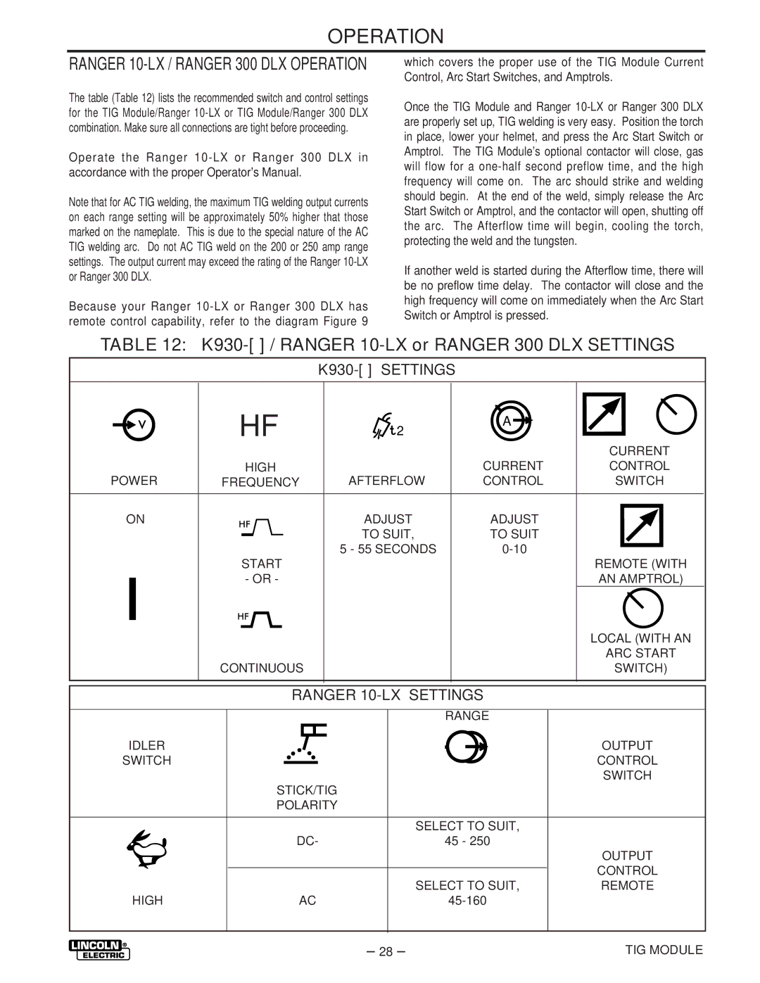 Lincoln Electric IM528-B manual Ranger 10-LX Settings, Ranger 10-LX / Ranger 300 DLX Operation 