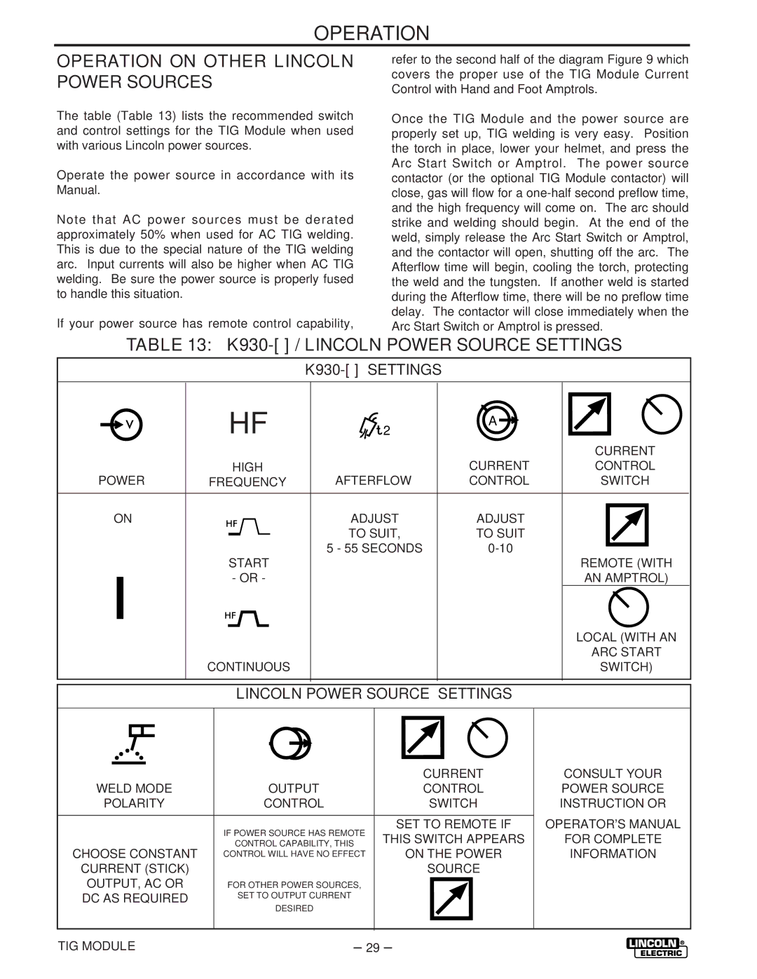 Lincoln Electric IM528-B manual Operation on Other Lincoln Power Sources, K930- / Lincoln Power Source Settings 