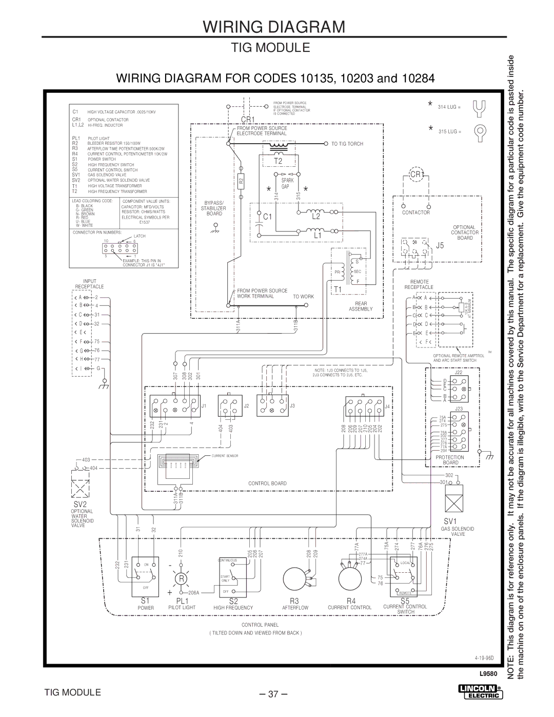 Lincoln Electric IM528-B manual Wiring Diagram, TIG Module 