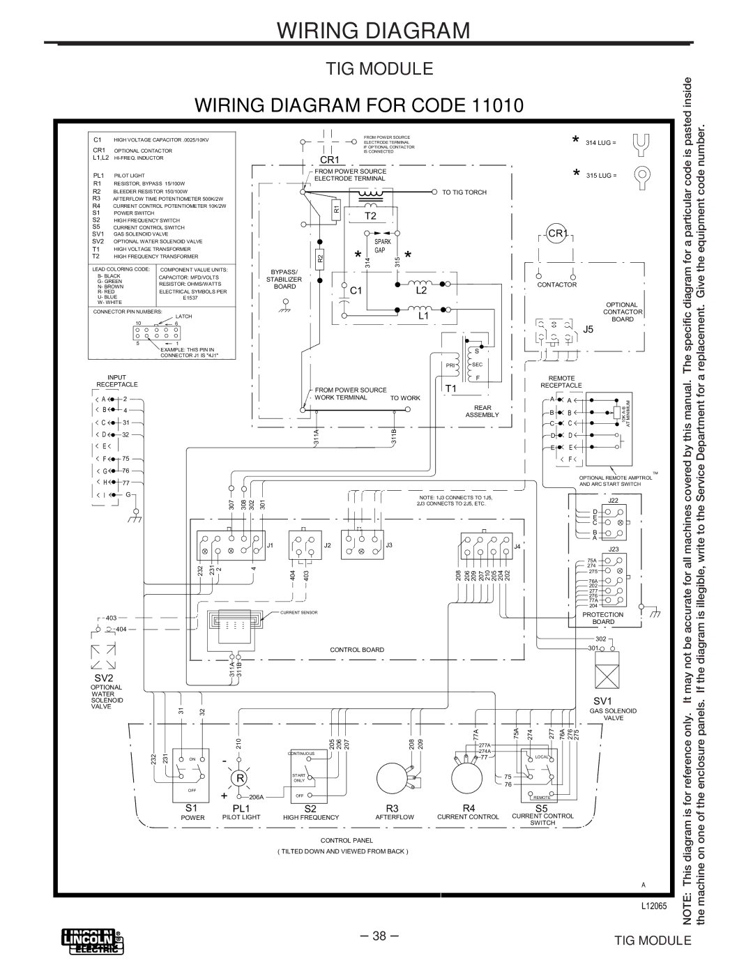 Lincoln Electric IM528-B manual Wiring Diagram for Code 