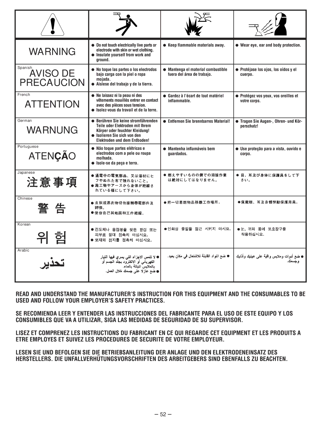 Lincoln Electric IM528-B manual Precaucion 