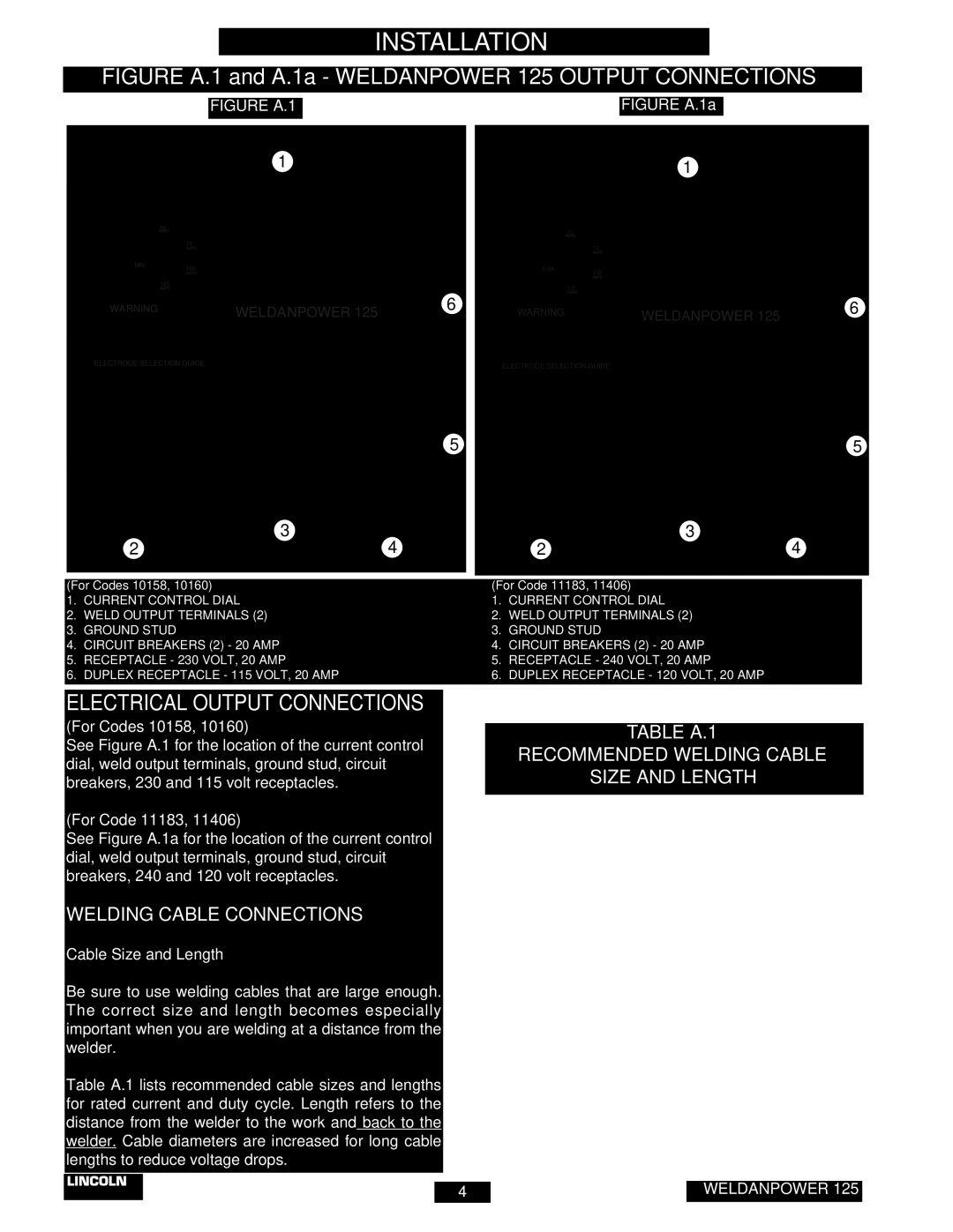 Lincoln Electric IM530-C manual Electrical Output Connections, Cable Size and Length, Cable Amps Length 30% Duty Cycle 