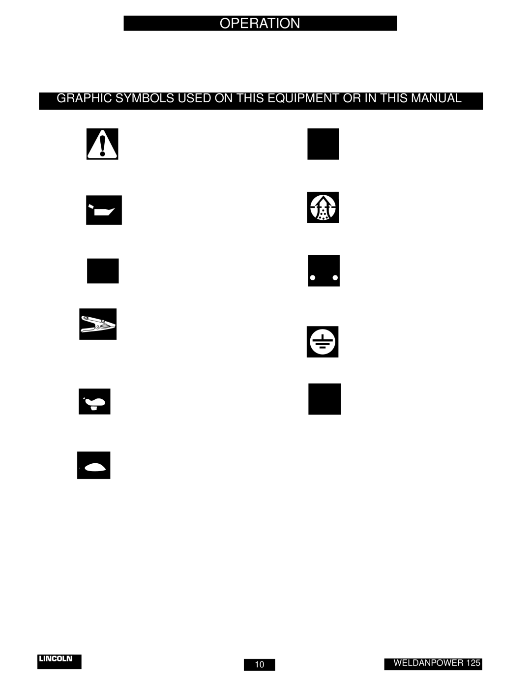 Lincoln Electric IM530-C manual Operation 