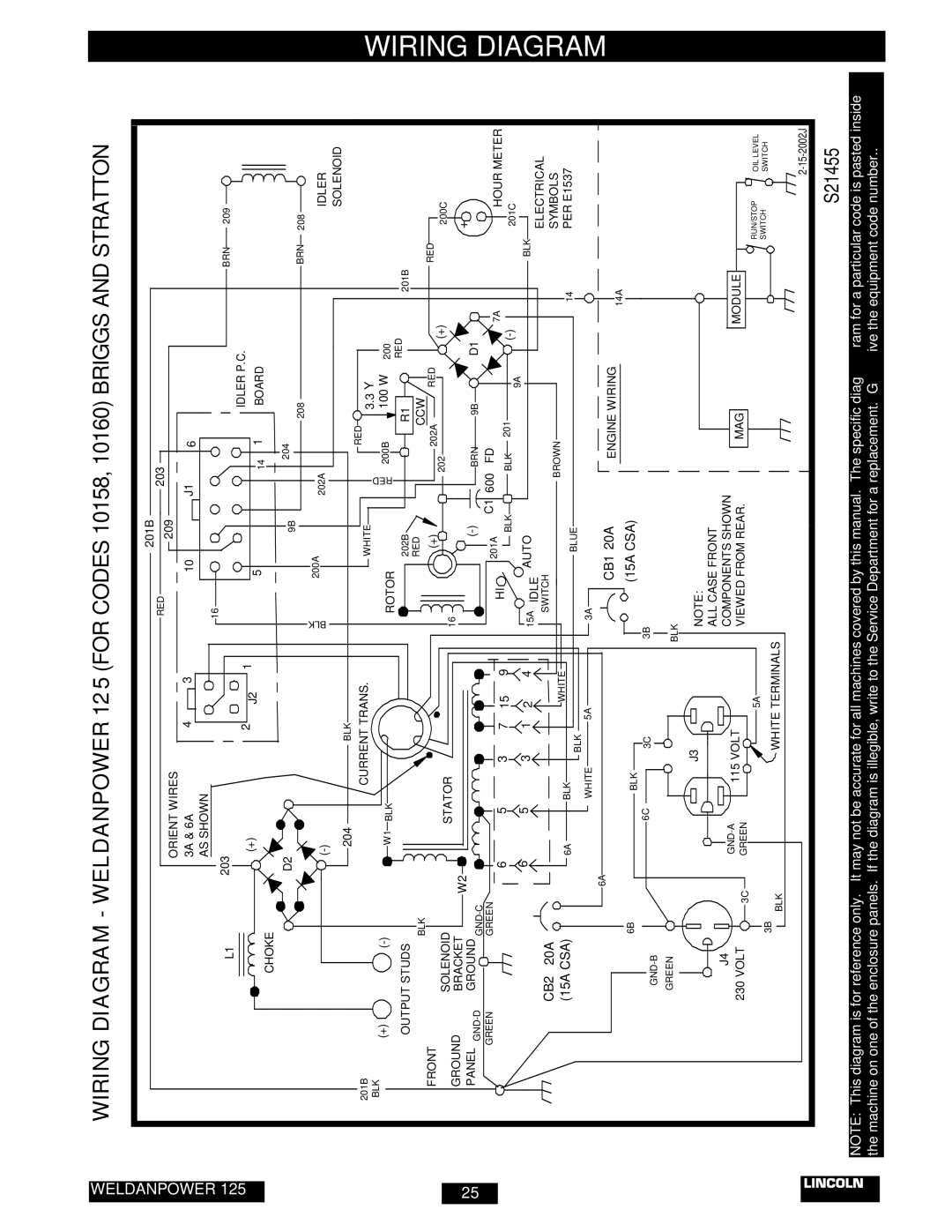 Lincoln Electric IM530-C manual Wiring Diagram, 125 