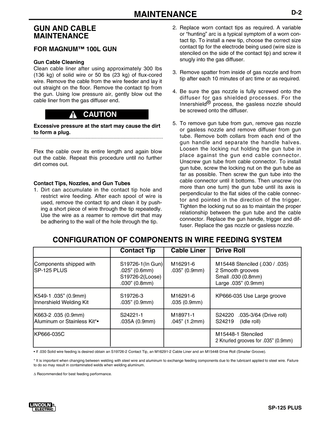 Lincoln Electric IM536-D manual GUN and Cable Maintenance, Configuration of Components in Wire Feeding System 