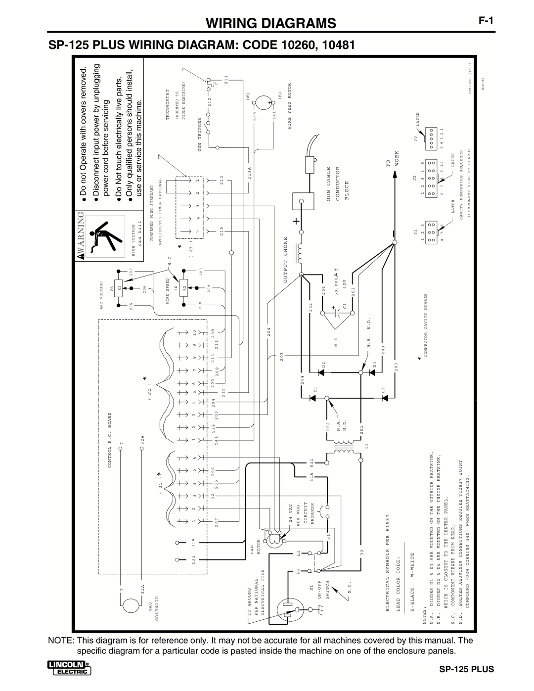 Lincoln Electric IM536-D manual Wiring Diagrams, SP-125 Plus 