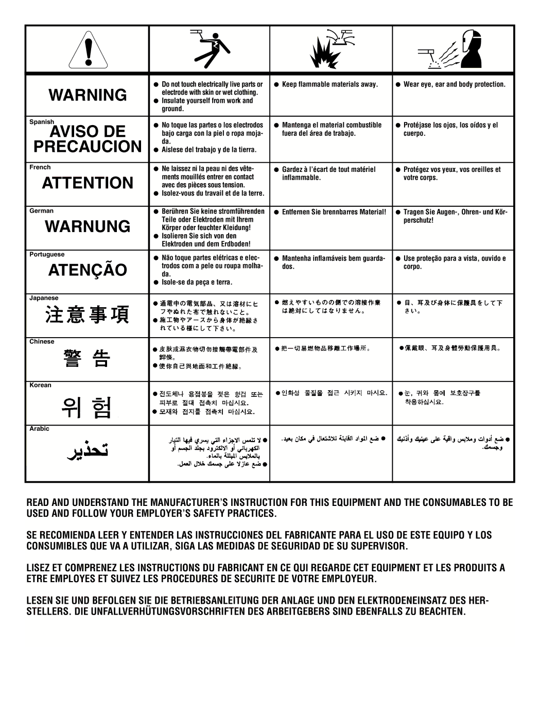 Lincoln Electric IM536-D manual Precaucion 