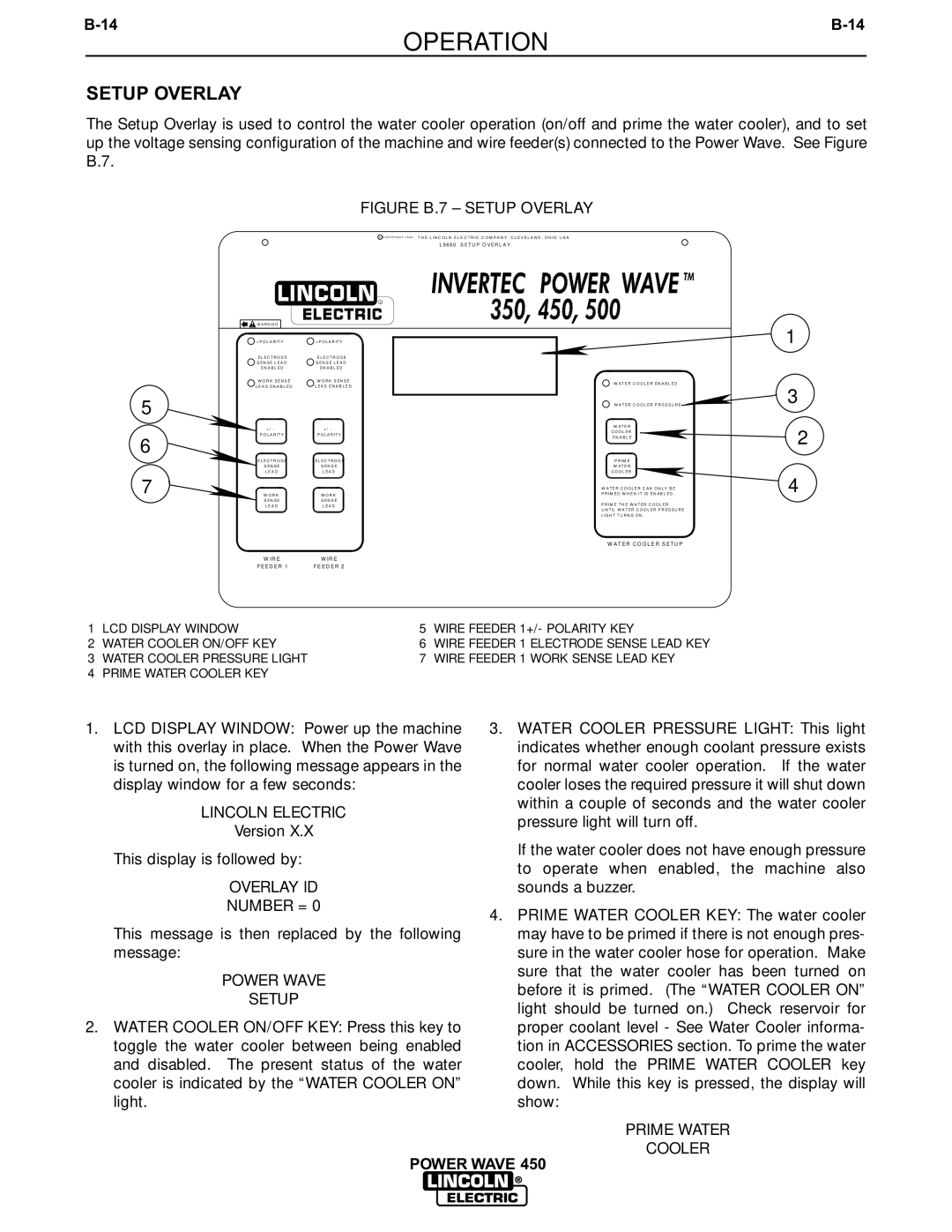 Lincoln Electric IM542-D manual Figure B.7 Setup Overlay 