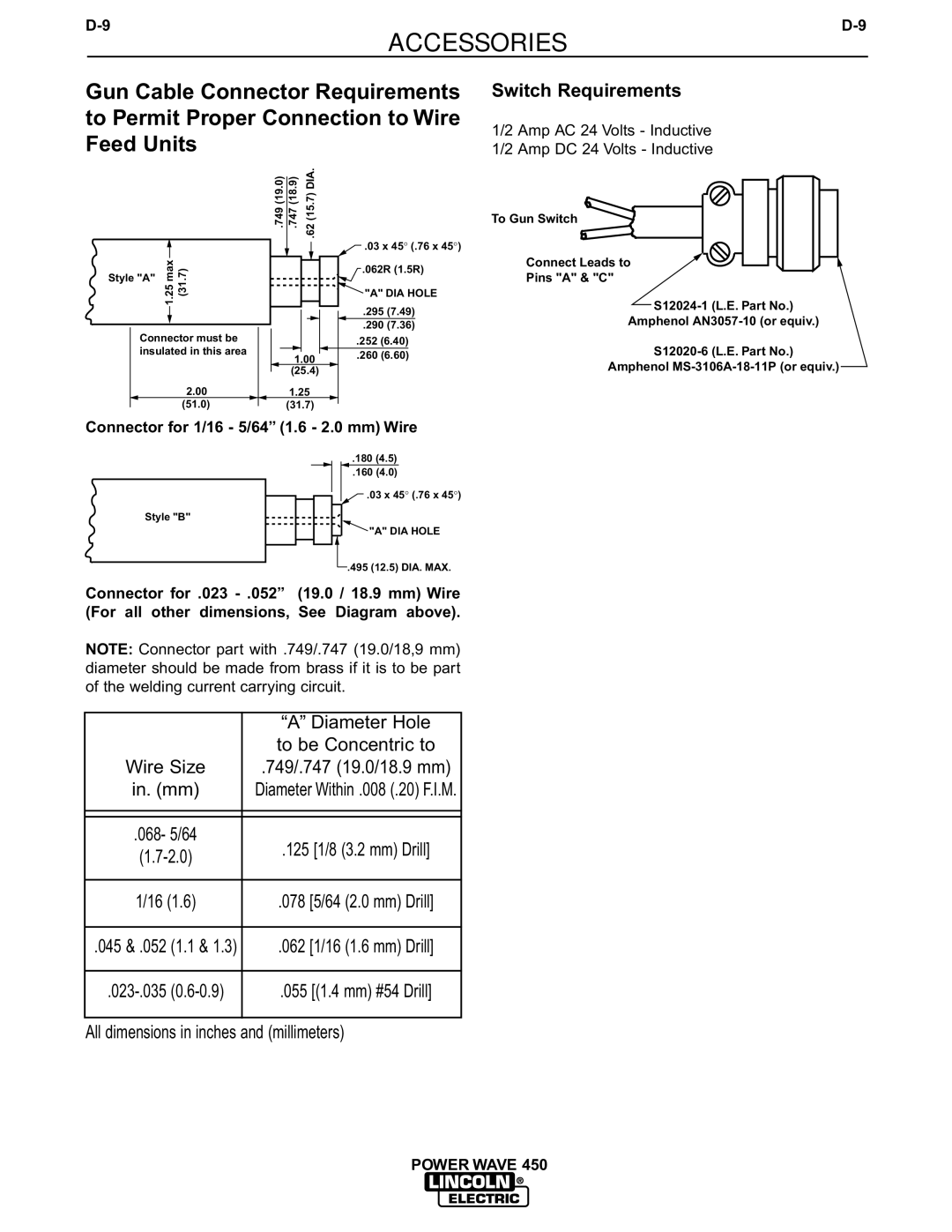 Lincoln Electric IM542-D manual Switch Requirements, Connector for 1/16 5/64 1.6 2.0 mm Wire 