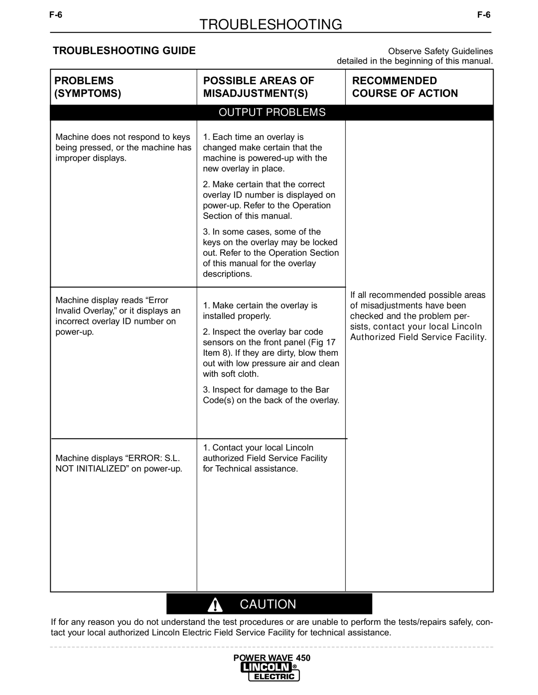 Lincoln Electric IM542-D manual Power-up Inspect the overlay bar code 