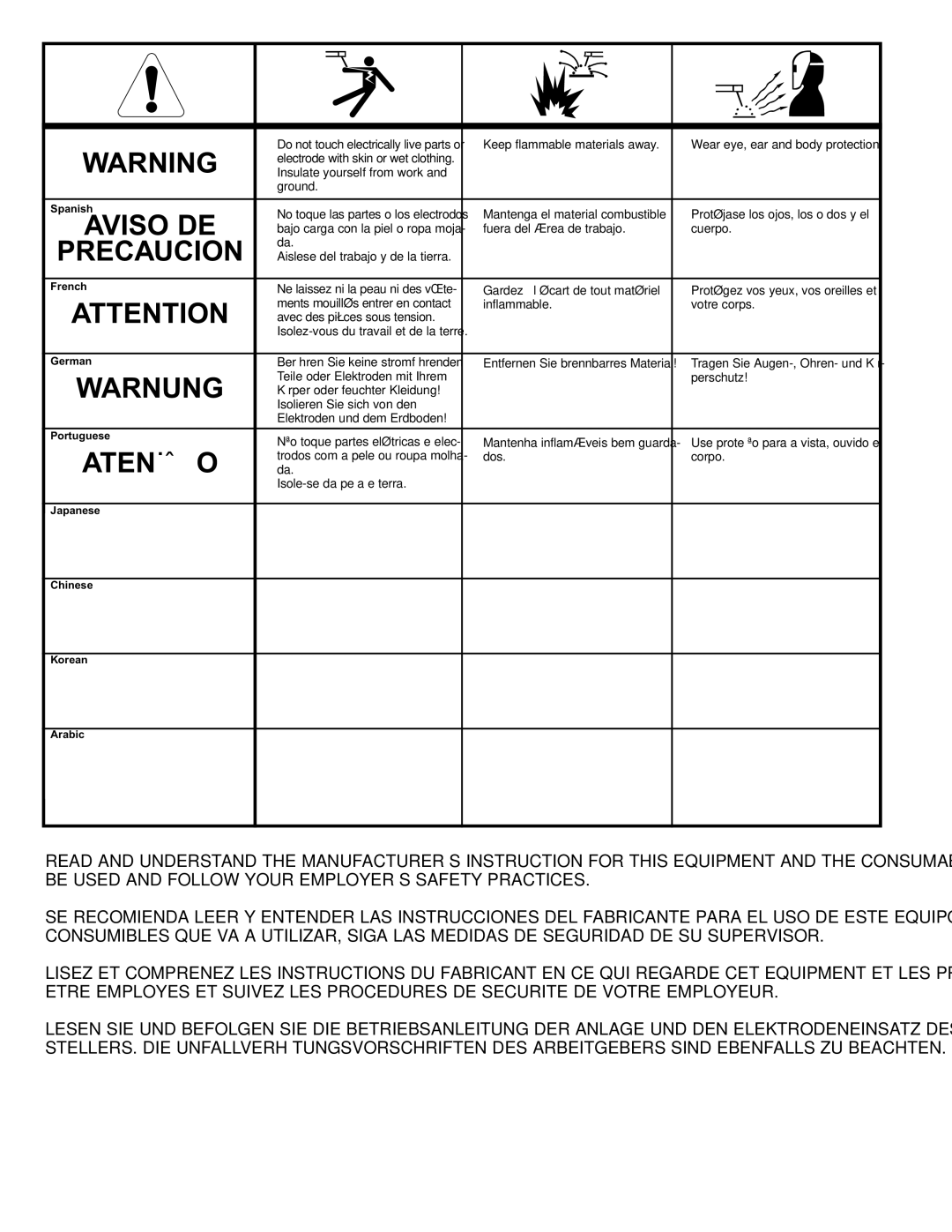 Lincoln Electric IM542-D manual Precaucion 