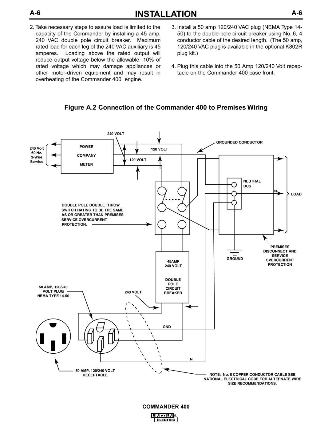 Lincoln Electric IM544-B manual Power 