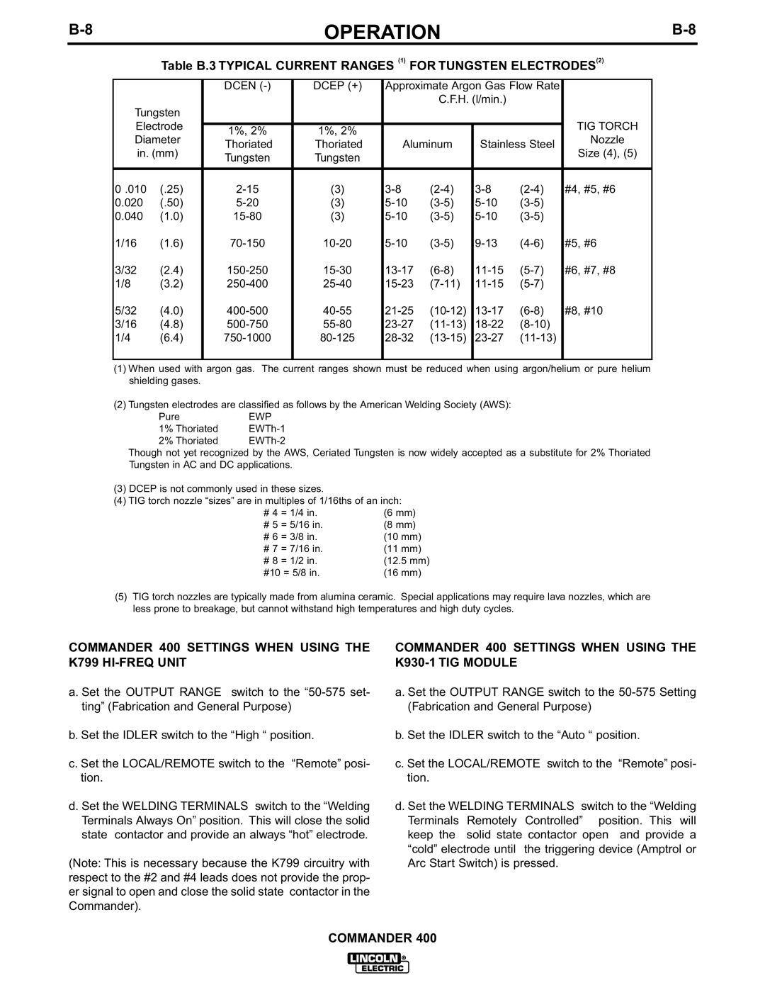 Lincoln Electric IM544-B manual Table B.3 Typical Current Ranges 1 for Tungsten ELECTRODES2 