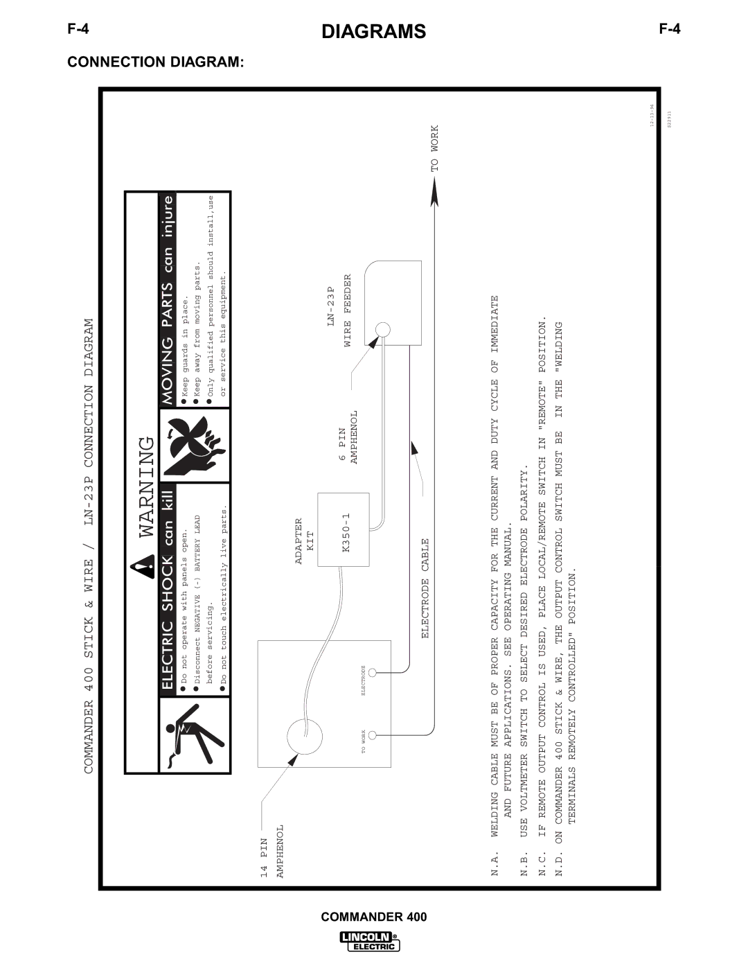 Lincoln Electric IM544-B manual Commander 400 Stick & Wire / LN-23P Connection Diagram 