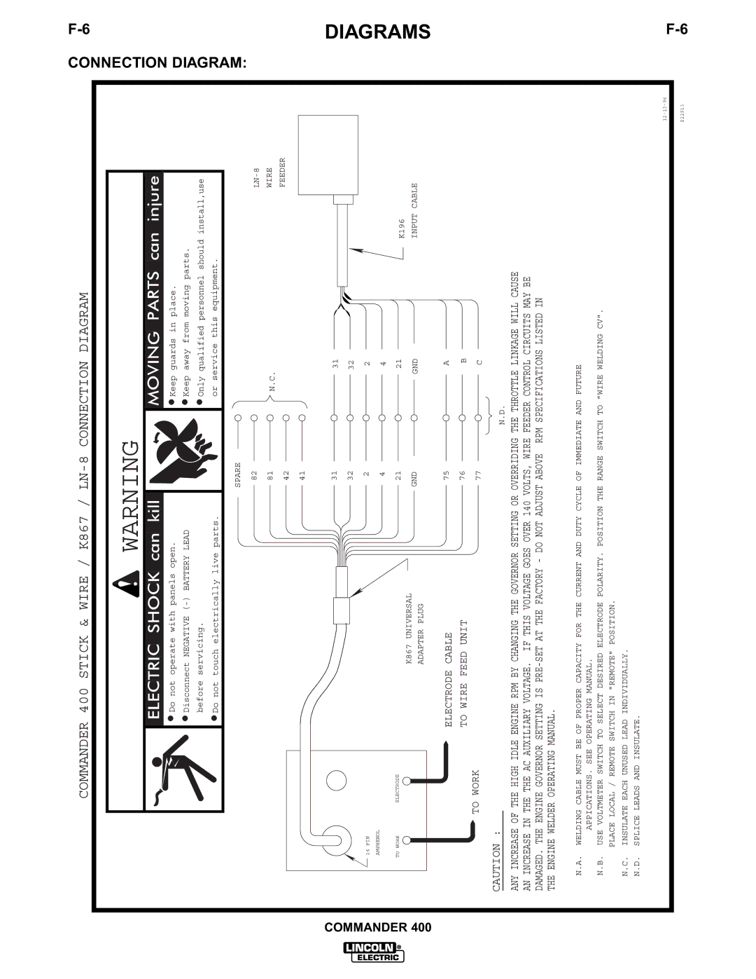 Lincoln Electric IM544-B manual Commander 400 Stick & Wire / K867 / LN-8 Connection Diagram 