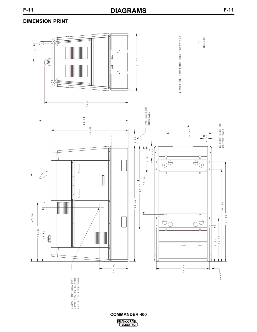 Lincoln Electric IM544-B manual Dimension Print 