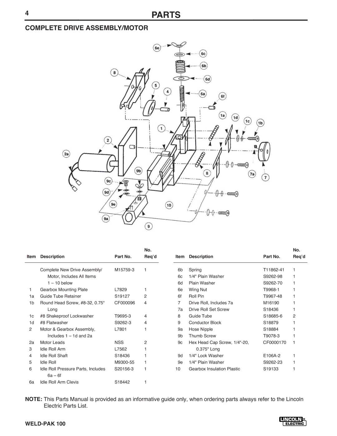 Lincoln Electric IM546 manual 4PARTS, Complete Drive ASSEMBLY/MOTOR 