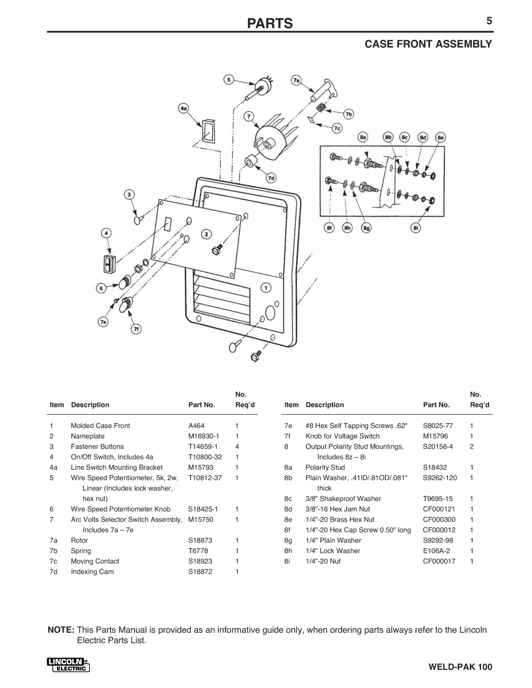 Lincoln Electric IM546 manual PARTS5, Case Front Assembly 