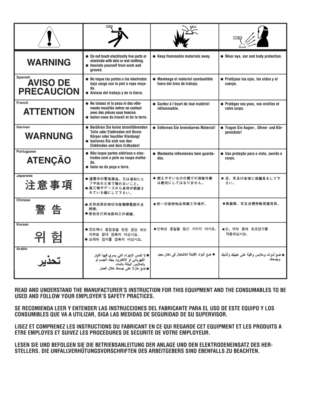 Lincoln Electric IM546 manual Precaucion 