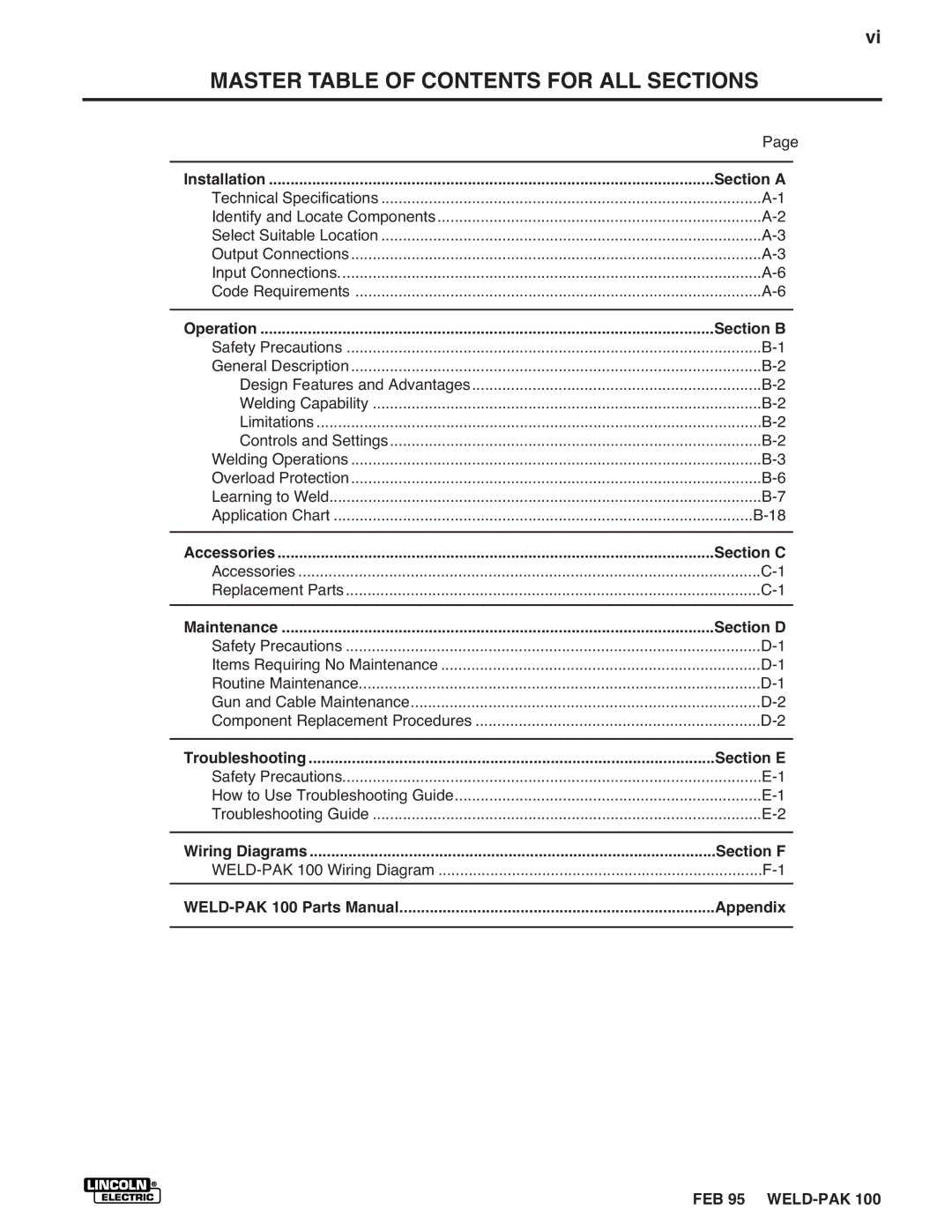 Lincoln Electric IM546 manual Master Table of Contents for ALL Sections 