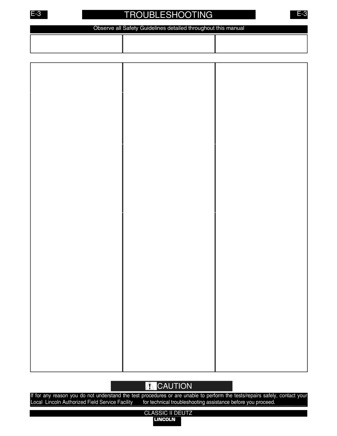 Lincoln Electric IM553-C manual Troubleshooting 