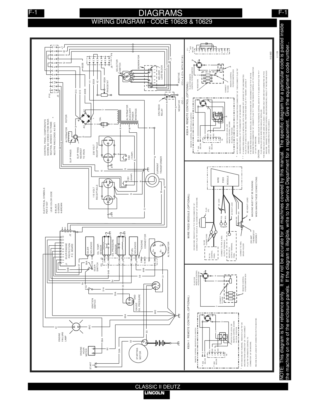 Lincoln Electric IM553-C manual Diagrams, Classic II Deutz 