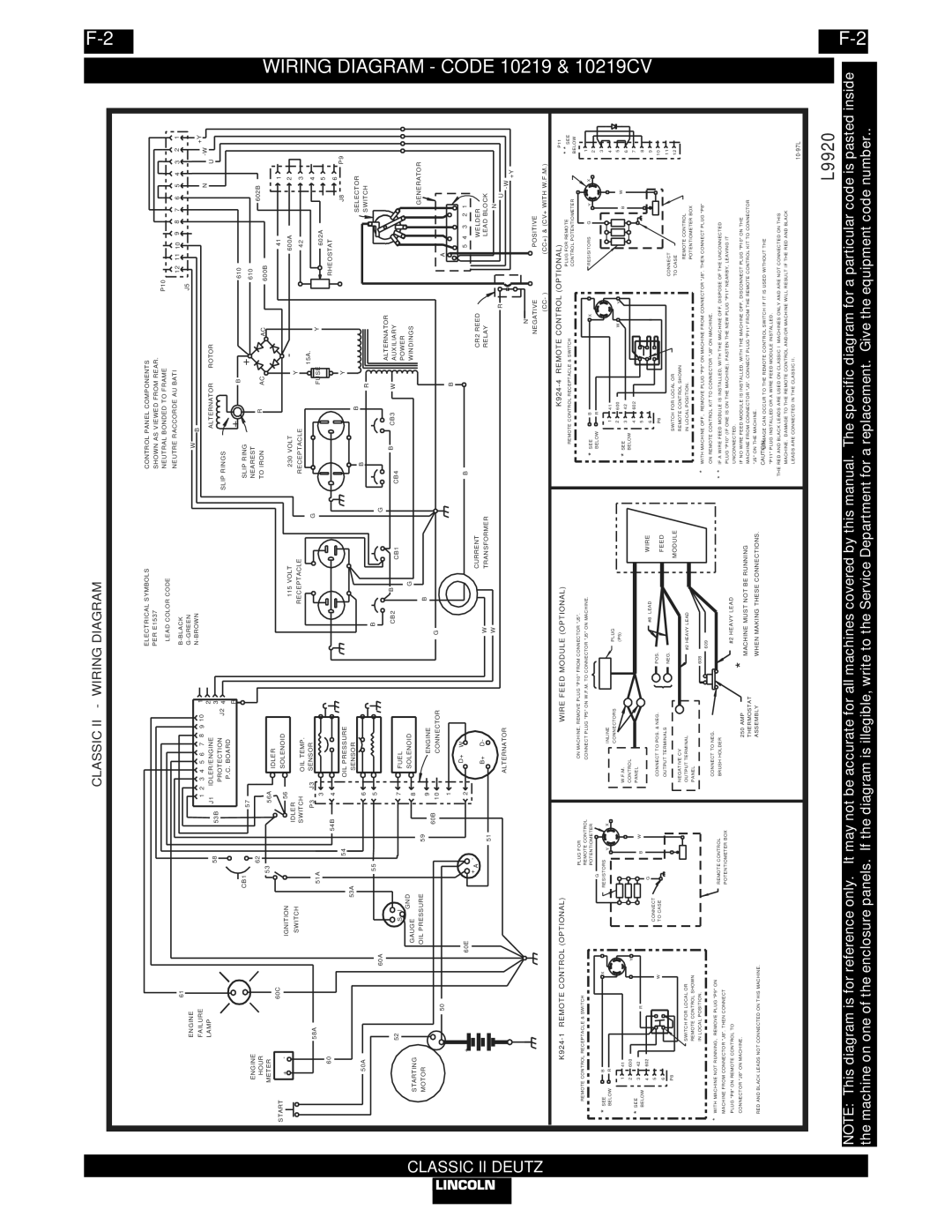 Lincoln Electric IM553-C manual L9920 