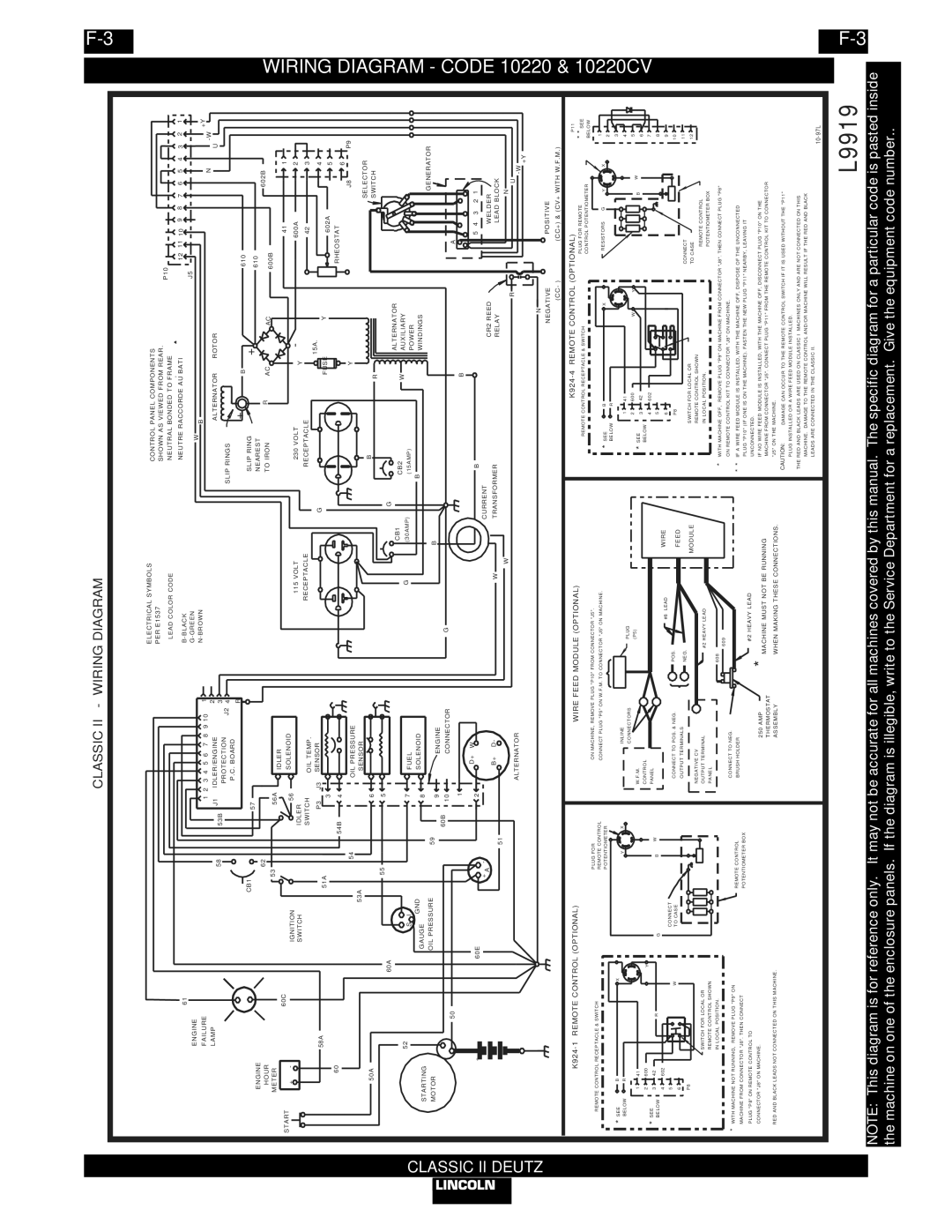 Lincoln Electric IM553-C manual L9919 