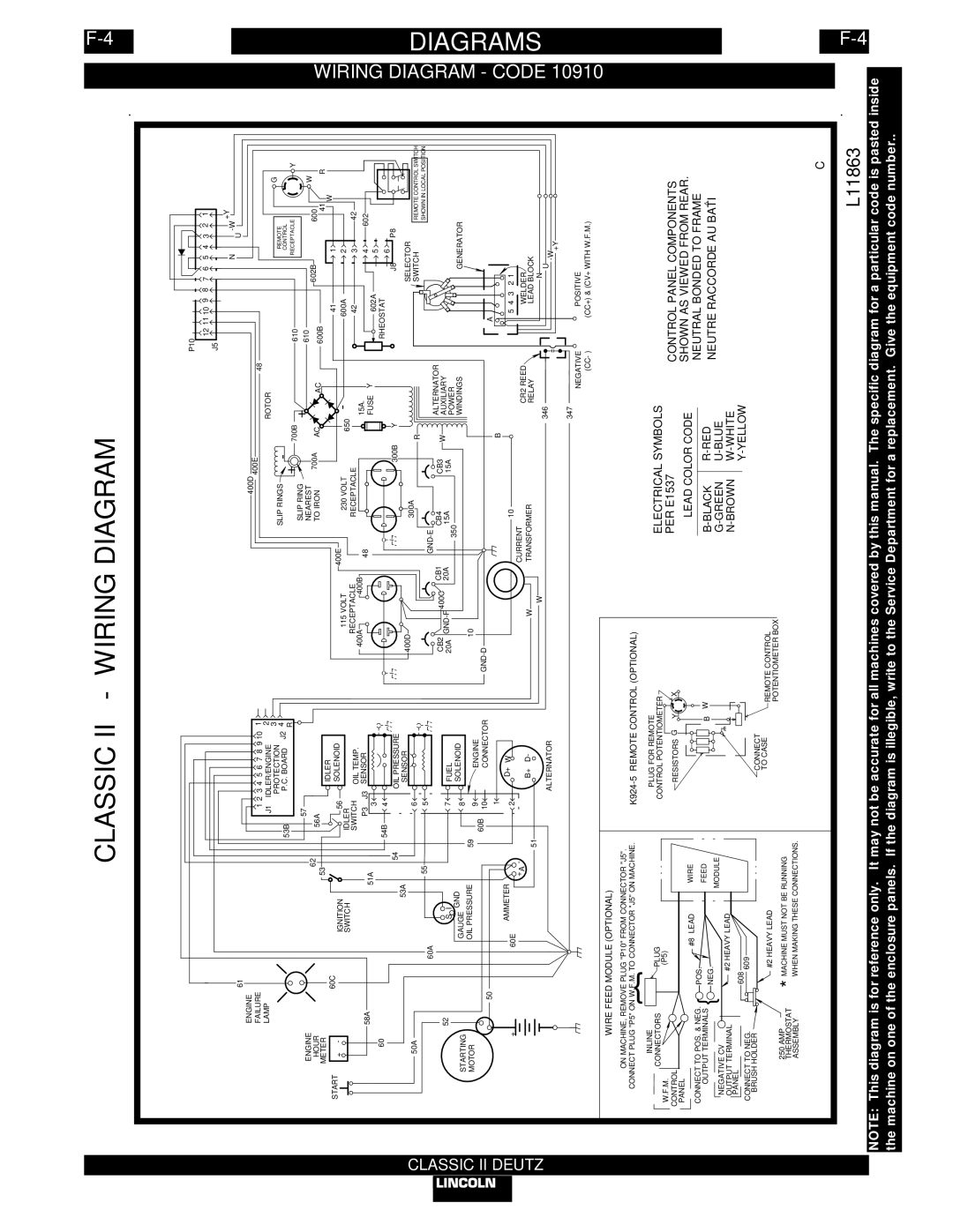 Lincoln Electric IM553-C manual Classic II Wiring Diagram 